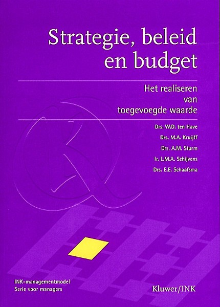 Strategie, beleid en budget Wouter ten Have